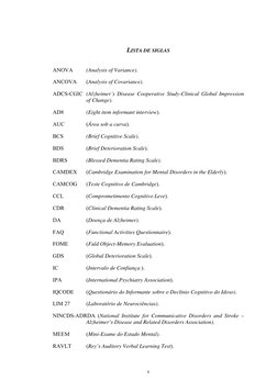 LISTA DE SIGLAS 
ANOVA  
(Analysis of Variance). 
ANCOVA  
(Analysis of Covariance). 
ADCS-CGIC  (Alzheimer´s Disease Coope