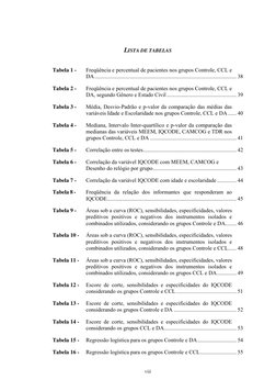LISTA DE TABELAS 
Tabela 1 -  
Freqüência e percentual de pacientes nos grupos Controle, CCL e 
DA.........................