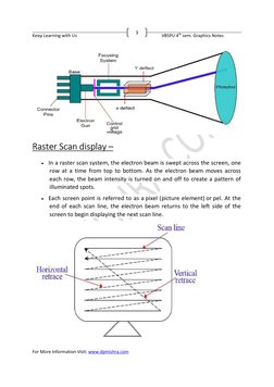 BCA 4th Sem Computer Graphics Notes | PDF | Printer (Computing ...
