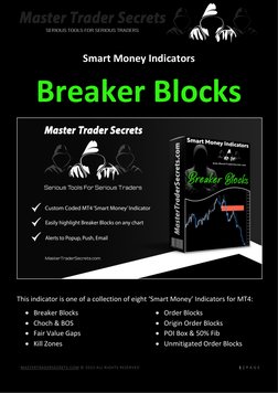 MASTERTRADERSECRETS.COM  (https://mastertradersecrets.com/)© 2022 ALL RIGHTS RESERVED   
 
1 | P A G E  
 
Smart Money In