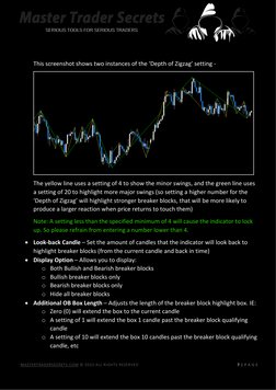 MASTERTRADERSECRETS.COM  (https://mastertradersecrets.com/)© 2022 ALL RIGHTS RESERVED   
 
7 | P A G E  
 
 
This screens