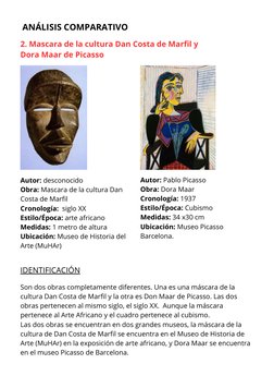 ANÁLISIS COMPARATIVO
2. Mascara de la cultura Dan Costa de Marfil y
Dora Maar de Picasso    
Autor: desconocido
Obra: Mascara