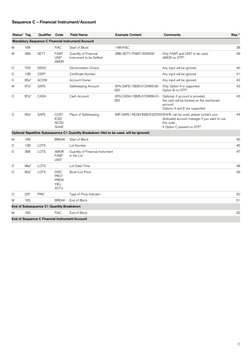 MT54X Settlement Instructions Guide | PDF | Repurchase Agreement ...