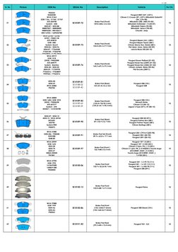 DRIVE 1993～2026 -GLAY complete BEST限定盤 Segal Automotive Brake Pads Catalog | PDF | Car Body Styles | Vehicles