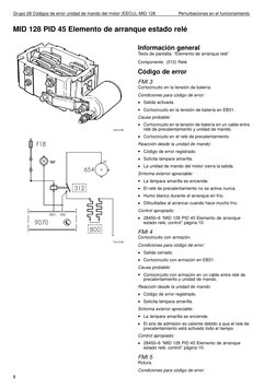 Grupo 28 Códigos de error unidad de mando del motor (EECU), MID 128
Perturbaciones en el funcionamiento
MID 128 PID 45 Elemen