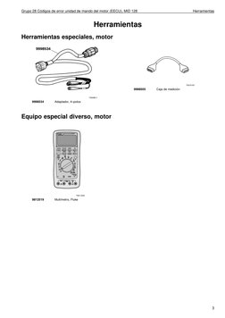 Grupo 28 Códigos de error unidad de mando del motor (EECU), MID 128
Herramientas
Herramientas
Herramientas especiales, motor