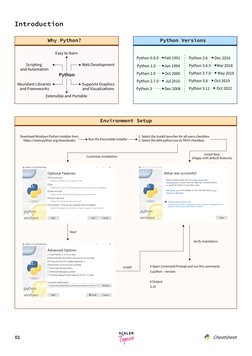 Python 3.7 Cheat Sheet Overview | PDF | Python (Programming Language ...