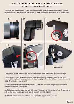 Cygnustech Macro Diffuser Manual | PDF