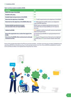 GPG Lite Final | PDF | Risk | Risk Management