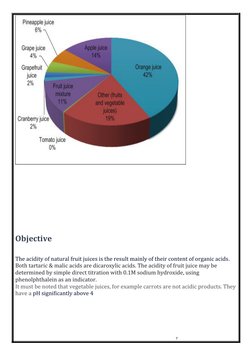 Fruit Acidity Chart.pdf Acidity Analysis of Fruit Juices | PDF | Acid | Titration