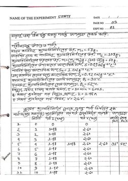 HSC Physics 2nd Paper Practical | PDF