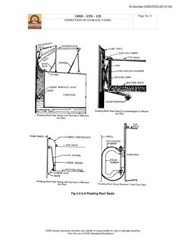 OISD – STD – 129
Page No. 6
INSPECTION OF STORAGE TANKS
“OISD hereby expressly disclaims