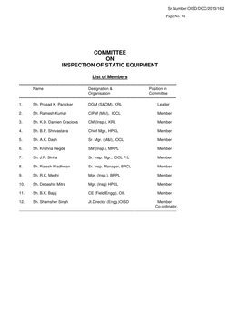 Page No. VI
COMMITTEE
ON
INSPECTION OF STATIC EQUI