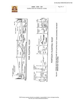OISD – STD – 129
Page No. 4
INSPECTION OF STORAGE TANKS
“OISD hereby expressly disclaims