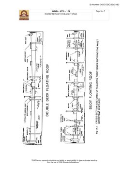OISD – STD – 129
Page No. 5
INSPECTION OF STORAGE TANKS
“OISD hereby expressly disclaims