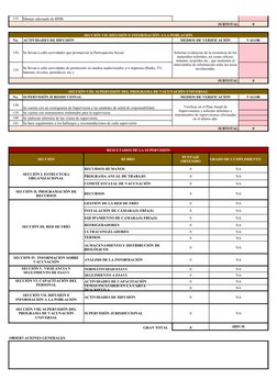 133
Manejo adecuado de RPBI.
SUBTOTAL
0
SECCIÓN VII. DIFUSIÓN E INFORMACIÓN A LA POBLACIÓN
No.
ACTIVIDADES DE DIFUSIÓN
MEDIOS