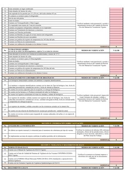 55
Están instalados en lugar sombreado.
56
Están alejados de fuentes de calor.
57
Está separado de las paredes por 15 a 20 cm