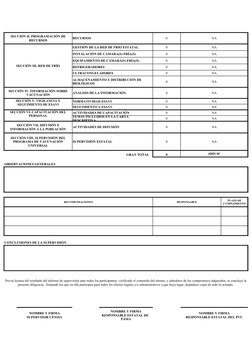 RECURSOS
0
NA
SECCIÓN III. RED DE FRÍO
GESTIÓN DE LA RED DE FRÍO ESTATAL
0
NA
INSTALACIÓN DE CÁMARA(S) FRÍA(S)
0
NA
EQUIPAMIE