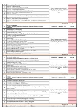 50
Cuenta con Evaporador primario.
51
Cuenta con Evaporador auxiliar.
52
Cuenta con Alarmas visual y auditiva funcionando.
53