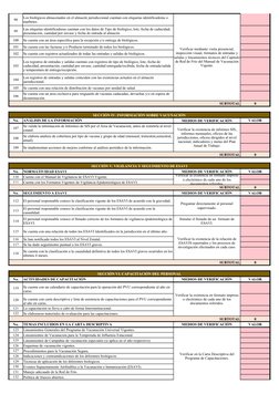 98
99
100
Se cuenta con un área especifica para la recepción y/o entrega de biológicos.
101
Se cuenta con las facturas y/o Pr