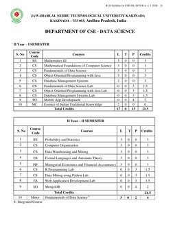 R-20 Syllabus for CSE-DS, JNTUK w. e. f. 2020 – 21 
 
 
JAWAHARLAL NEHRU TECHNOLOGICAL UNIVERSITY KAKINADA 
KAKINADA – 533 00