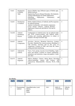 Unit-I  
Introduction 
to Mobile 
Apps 
Need of Mobile App, Different types of Mobile apps, 
Mobile Software  
Engineering Pr