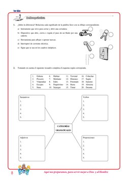 1er Año
8
Aquí nos preparamos, para servir mejor a Dios  y al Hombre
1.er Año
Compendio de LetrAs i
122
Razonamiento VeRbal
C