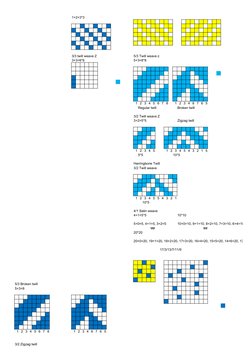 Twill Line Template.pdf Satin and Twill Weave Structures | PDF | Weaving | Textiles