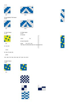 Twill Line Template.pdf Satin and Twill Weave Structures | PDF | Weaving | Textiles