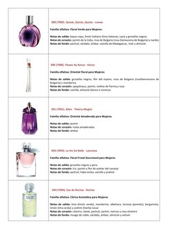 089 (7089). Quizás, Quizás, Quizás - Loewe  
 
Familia olfativa: Floral Verde para Mujeres 
 
Notas de salida: bayas ro