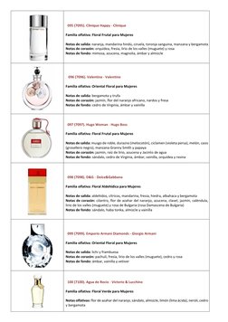 095 (7095). Clinique Happy - Clinique  
 
Familia olfativa: Floral Frutal para Mujeres 
 
Notas de salida: naranja, man