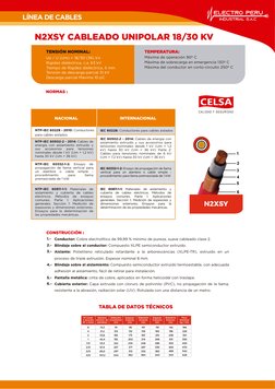 TEMPERATURA:
Uo / U (Um) = 18/30 (36) kV. 
Rigidez dieléctrica, c.a. 63 kV
Tiempo de Rigidez dieléctrica, 5 min.
Tensión de d