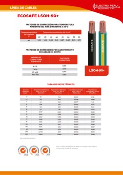 LSOH-90+
Tres conductores por ducto.
TABLA DE DATOS TÉCNICOS
FACTORES DE CORRECCIÓN PARA TEMPERATURA
AMBIENTE DEL AIRE DIFERE