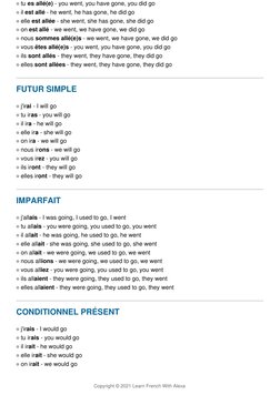 Aller To Go in 10 Main French Tenses | PDF | Linguistic Typology | Syntax