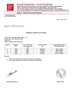 Date: 13/03/2023  
 
 
 
Report No.: PF/TC/10/2022-2023