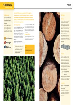 Key Points
Storage
STRUCTAfl or is designed to withstand full
weather exposure for up to fi ve months.
Because of this there