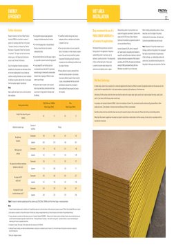 Further information
Research funded by the Forest Wood Products
Australia (FWPA) has identified a number of
options for ins