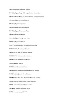 Mcba Tcode Output SAP Inventory Management Tcodes Guide | PDF | Inventory | Business