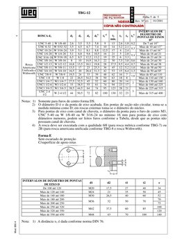 TBG-12 
Folha 5  de  5 
 
 
N
O
R
M
A Rev. Nº  
 
 
 
Mod. 890-4 
 
+ 
ROSCA d1 
d2 
d3 
d4 
d5
1) 
t1
+2 
 
t2