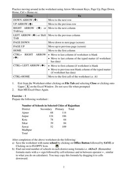 2 
 
Practice moving around in the worksheet using Arrow Movement Keys, Page Up, Page Down, 
Home, Ctrl + Home etc. 
Press 
T