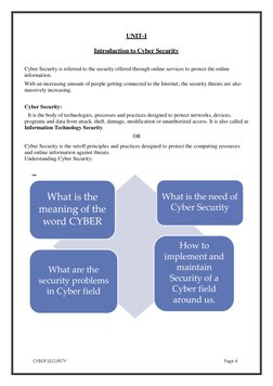 CYBER SECURITY 
Page 4 
 
UNIT-I 
 
Introduction to Cyber Security 
 
Cyber Security is referred to the security offered thro