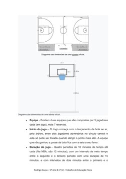 (https://pt.wikipedia.org/wiki/Ficheiro:Basketball_backboard_and_basket.svg) (https://pt.wikipedia.org/wiki/Ficheiro:Basketb