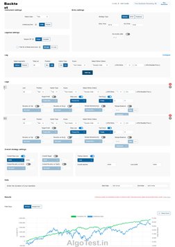 Algotest Strategy U20yw3y | PDF