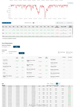 Algotest Strategy U20yw3y | PDF
