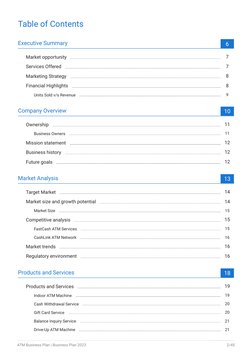 Table of Contents
Executive Summary
6
Market opportunity
7
Services Offered
7
Marketing Strategy
8
Financial Highlights
8
Uni