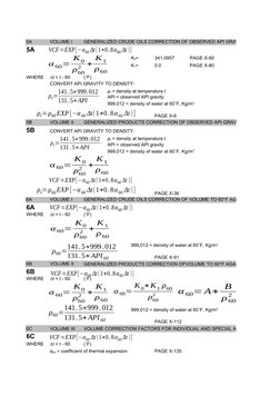 ASTM API Gravity and Density Tables | PDF