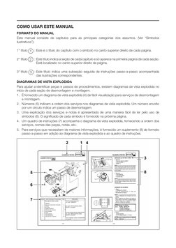 2
1
3
COMO USAR ESTE MANUAL
FORMATO DO MANUAL
Este manual consiste de capítulos para as principais categorias dos assuntos. (