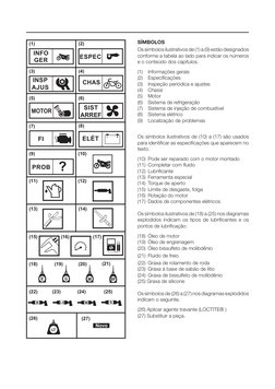 SÍMBOLOS
Os símbolos ilustrativos de (1) a (9) estão designados 
conforme a tabela ao lado para indicar os números 
e o conte