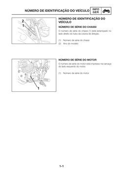 1-1
INFO
GER
NÚMERO DE IDENTIFICAÇÃO DO VEÍCULO
NÚMERO DE IDENTIFICAÇÃO DO 
VEÍCULO
NÚMERO DE SÉRIE DO CHASSI
O número de sér