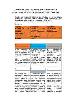 GUIA PARA ANALIZAR LA METODOLOGÍA CIENTÍFICA
EVIDENCIADA EN EL VIDEO: CONCIERTO PARA EL SILENCIO.
ANALICE  LOS  SIGUIENTES  E
